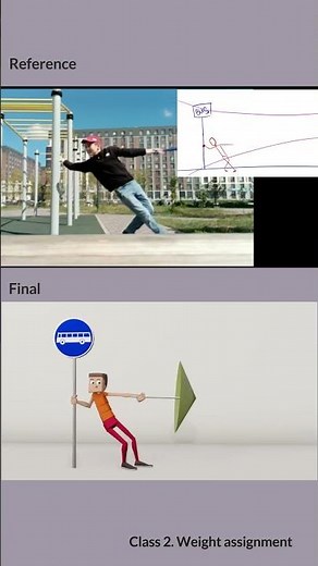 Learn Animation Fundamentals Online