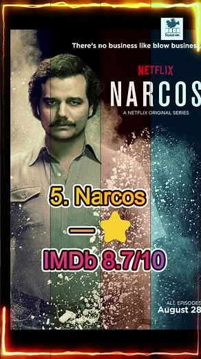 Top Netflix Shows Ranked By IMDb