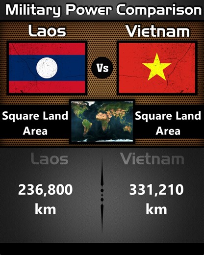 Laos vs Vietnam || Naval Military Comparison 2025 (Part-3) | Military Power