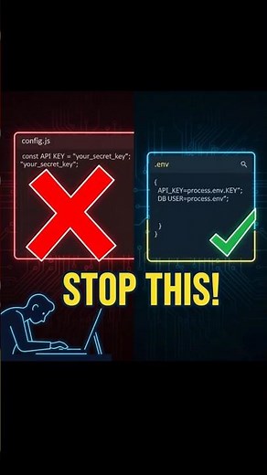 How to Use Environment Variables in JS