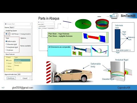 Abaqus basics 07 - Different types of part modelling in Abaqus (3D, 2D planar, Axis-symm, rigid etc)