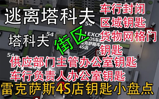 逃离塔科夫 塔科夫街区钥匙 供应部门主管办公室钥匙 车行封闭区域钥匙 车行负责人办公室钥匙 货物网格门钥匙