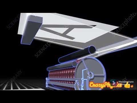 Xerography|| Photocopier Machine || Physics