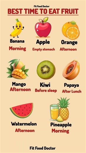 Best Time to Eat Fruits | When to Eat These Fruits for Maximum Health Benefits 🍎🥭 #healthylifestyle