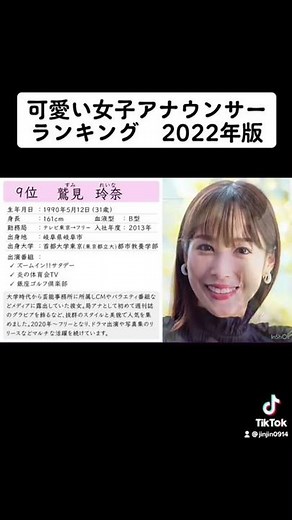 可愛い女子アナウンサーランキング2022年度版