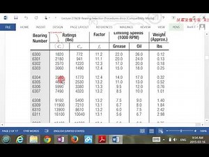 2014W ENGR380 Lecture27 Selection Procedures of Bearings