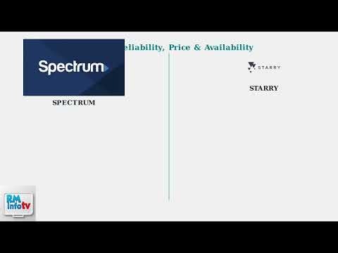 Starry vs Spectrum Internet – Speed, Reliability, Price & Availability Comparison