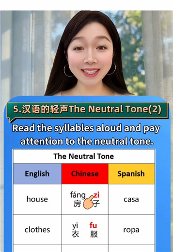 HSK1 Systems Chinese - Lesson 16 🎵 Chinese Neutral Tone (Part 2): Common Daily Words 🌟房子 (fángzi), 衣服 (yīfu), 喜欢 (xǐhuan), 朋友 (péngyou) 📢 HSK1 System Chinese - Lesson 16 is HERE! 轻声练习继续！今天学习四个超实用的日常词汇，每个词的第二个音节都是轻声。 Neutral tone practice continues! Today we learn four super useful daily words — each has a neutral tone on the second syllable. 🔊 本课重点 This Lesson's Focus: Read aloud and feel the lightness of the neutral tone! 大声朗读，感受轻声的轻短！ 📌 词汇与多语言对照 Words & Translations: 🏠 房子 fáng zi · Engli