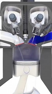 Engine with chain drives #mechanicalengineering | MechTech Global