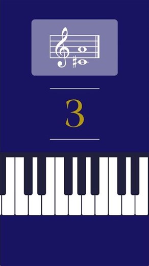 🎯 Identify the Interval — LEVEL 10