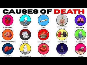 Every Common Cause of Death & How to Avoid It, Explained