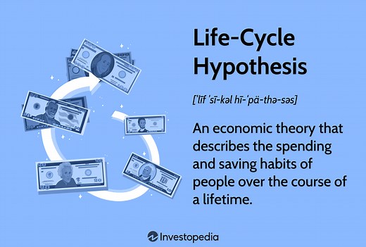 What Is the Life-Cycle Hypothesis in Economics?