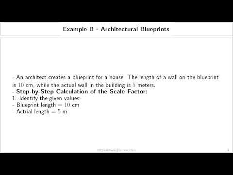 The Scale Factor