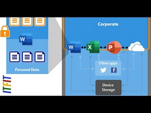 Protéger les données de vos téléphones iOS et Android avec Intune 📱🔐