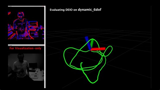DEIO_dynamic_6dof