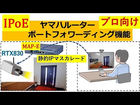 ヤマハルーター IPoE(IPv4 over IPv6) ポートフォワーディング（ポート開放）設定について