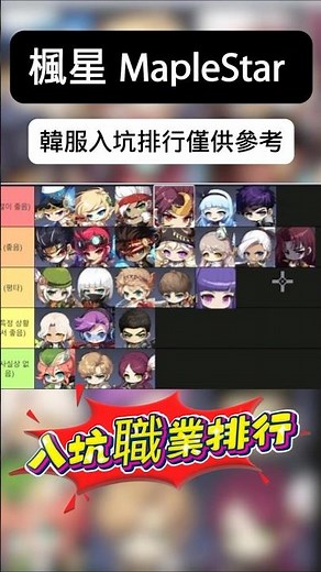 MapleStar Korean Server Class Rankings 【MapleStory World Artale & MapleStar】~#maplestory #artale #枫星