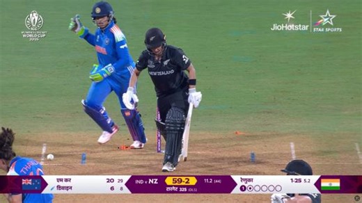 India put on a stellar batting show