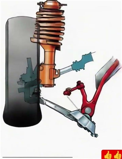 MacPherson Strut Assembly #fblifestyle #automobile #fblifestyle #automotivetools #enginesystem