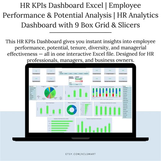 HR Analytics Dashboard | Employee Performance Excel Template - Etsy