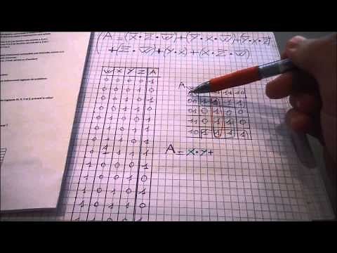 Résolution d'un problème de logique combinatoire - 1ère SSI