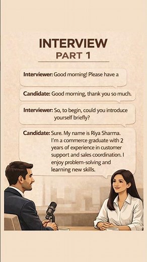 Job Interview Conversation in English | Interview Questions & Answers | Office Interview Practice