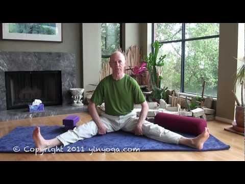 Straddle Explained