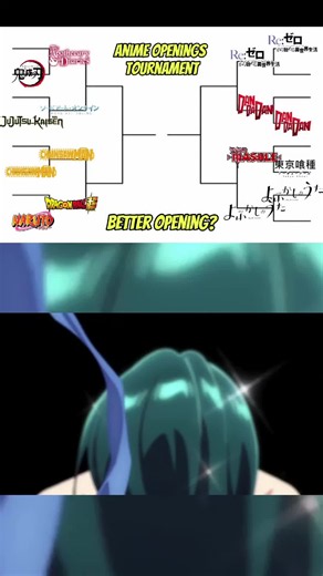 Round 9 Of The Anime Openings Tournament (Hana ni natte) Vs (Crossing field) which one is better? #hananinatte #crossingfield #animetournament #theapothecarydiaries #swordartonline