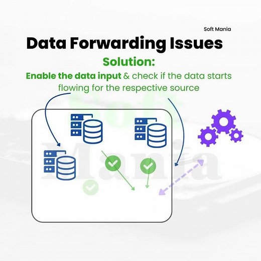 Data Forwarding issue | Splunk Enterprise Troubleshooting Use Case 8 | Soft Mania