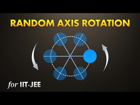 If A Disc Rotates About Arbitrary Axis | Find Angular Momentum