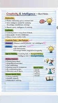 Creativity and Intelligence| Chapter 1 Variation in psychological Attributes| Class 12 Psychology