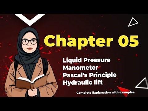 Liquid Pressure Explained | Derivation, Manometer Types, Hydraulic Lift & Barometer vs Manometer