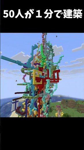 50人に１分で建築つくらせてみた #50人クラフト