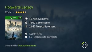 Hogwarts Legacy Achievements