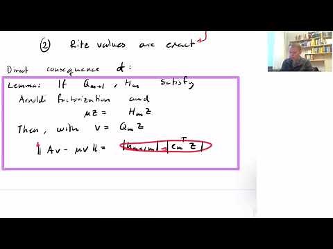 Breakdown in the Arnoldi method explained - It's not as bad as it sounds!