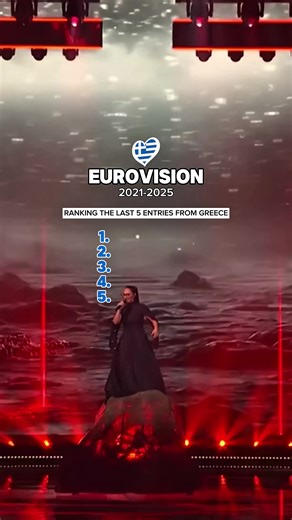 Top 5 Greek Eurovision Entries (2021-2025)