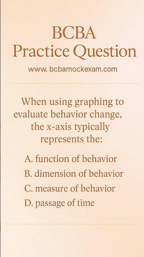 BCBA Mock Question in 60 Seconds