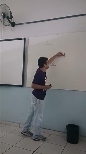 Reflexão da luz em dois espelhos planos