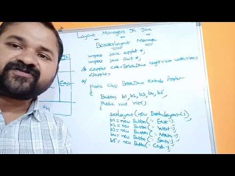 BorderLayout in Java|Layout Managers | Java AWT| Applets | Swings | Java Programming| Frames