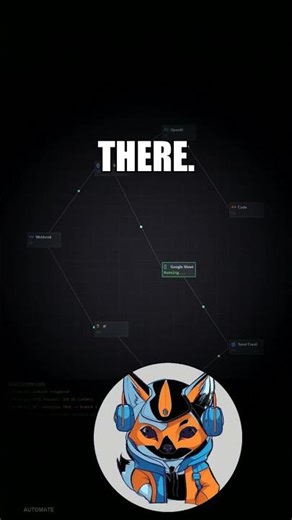 The exact n8n workflow that posts to 5 platforms at once