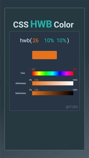 CSS HWB color