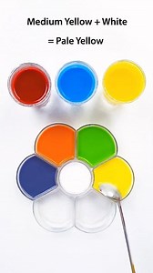 1M views · 14K reactions | Satisfying Color Mixing | Crimson Red + Royal Blue + Medium Yellow =? #colors #satisfying #asmr | Painting Academy | Facebook