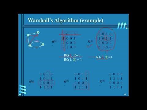 CH08-Dynamic Programming 3 Warshall and Floyd Algorithms