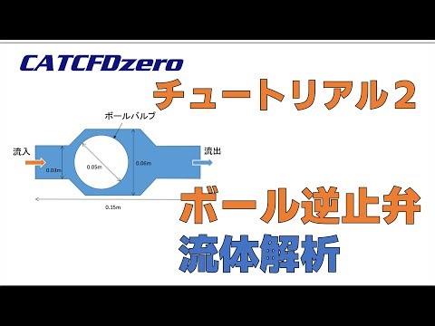 【CATCFDzero】チュートリアル２~ボール式逆止弁流体解析