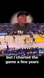 304K views · 7.3K reactions | I love this truth bomb by the great...