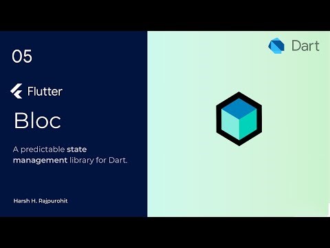 5. Exploring onChange, onError, onTransition, & onEvent in Bloc & Cubit | Flutter & Dart