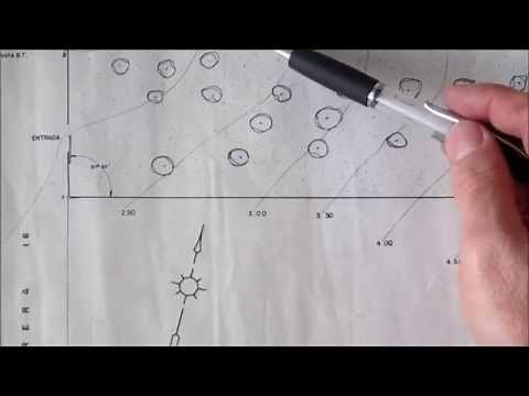 INTERPRETACIÓN DE PLANOS TOPOGRÁFICOS