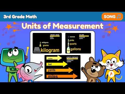Units of Measurement Song 🎵 | Length, Weight & Volume Made Easy