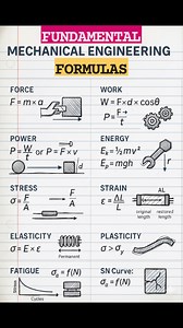 57K views · 504 reactions | Fundamental Mechanical engineering formulas ‼️✅ . . #reelschallengereelschallenge #fbpost2025シ #viralpost2025シ #viralchallengevideochallenge #viralpost2024シ #reelsviralシfbRavelyn #viralpost2025 #usareelslove #viralpost2024 #IndustrialApplications | Fire-fighting and Fire Alarm system | Facebook