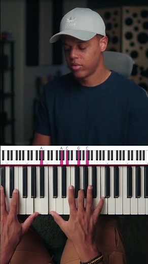 Easy diatonic walk up pattern Key of C.